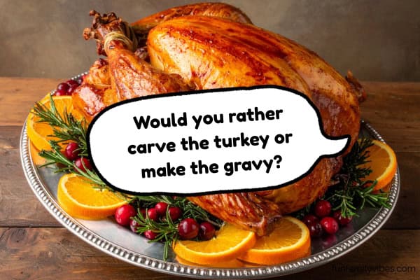 Roasted Thanksgiving turkey with question on speech bubble overlay