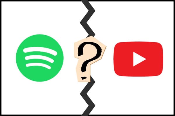 spotify logo on the left, question mark in the middle, youtube logo on the right