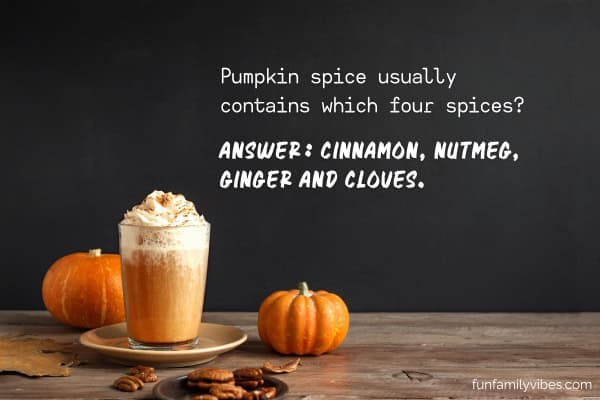 glass of pumpkin spice latte, decorative mini pumpkins, with trivia overlay